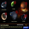 Galactic Rebellion spel